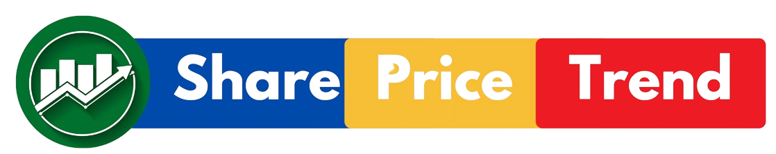 Share Price Trend