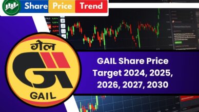 Gail Share Price Target